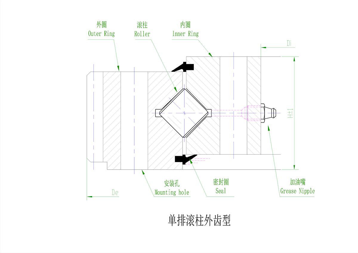 3_單滾柱外齒_副本.png