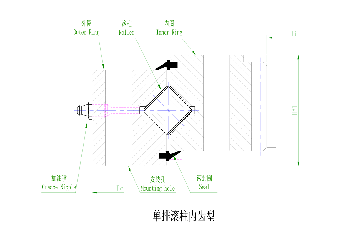 6_單滾柱内齒_副本.png